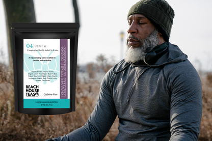 Wellness: Renew
